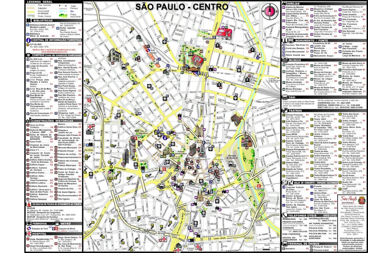 Sao Paulo kartes