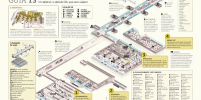 Karte sau Paulo airpott termināļa 3