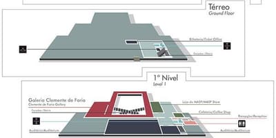 Sanpaulu muzejs map